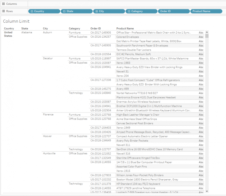 Advance with Assist How to Exceed Tableau’s Column or Row Limit