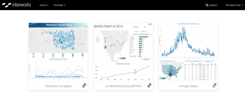 viewing favorites score in Tableau