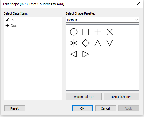 set shapes for In and Out in Tableau