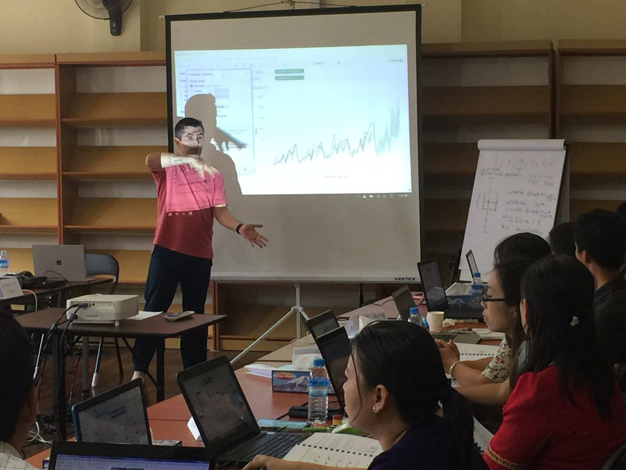 Rob teaching in Myanmar