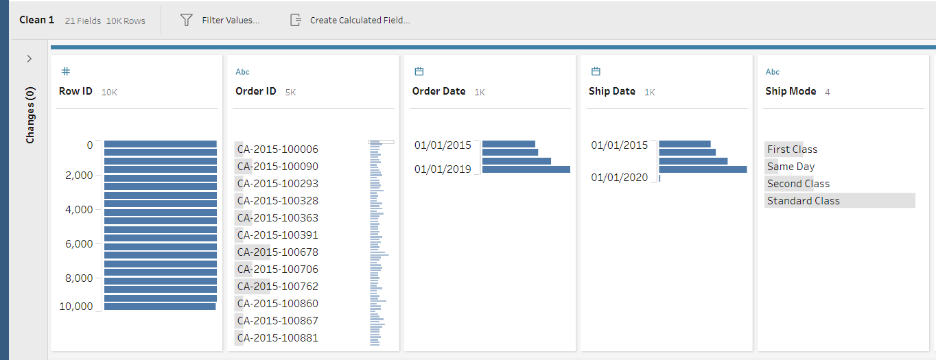 Tableau Prep Orders table when aggregating