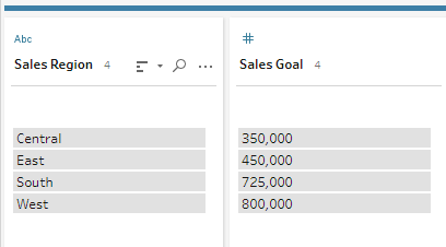 regional sales targets information in Tableau Prep