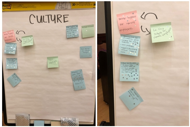 RBG culture feedback board at Summit