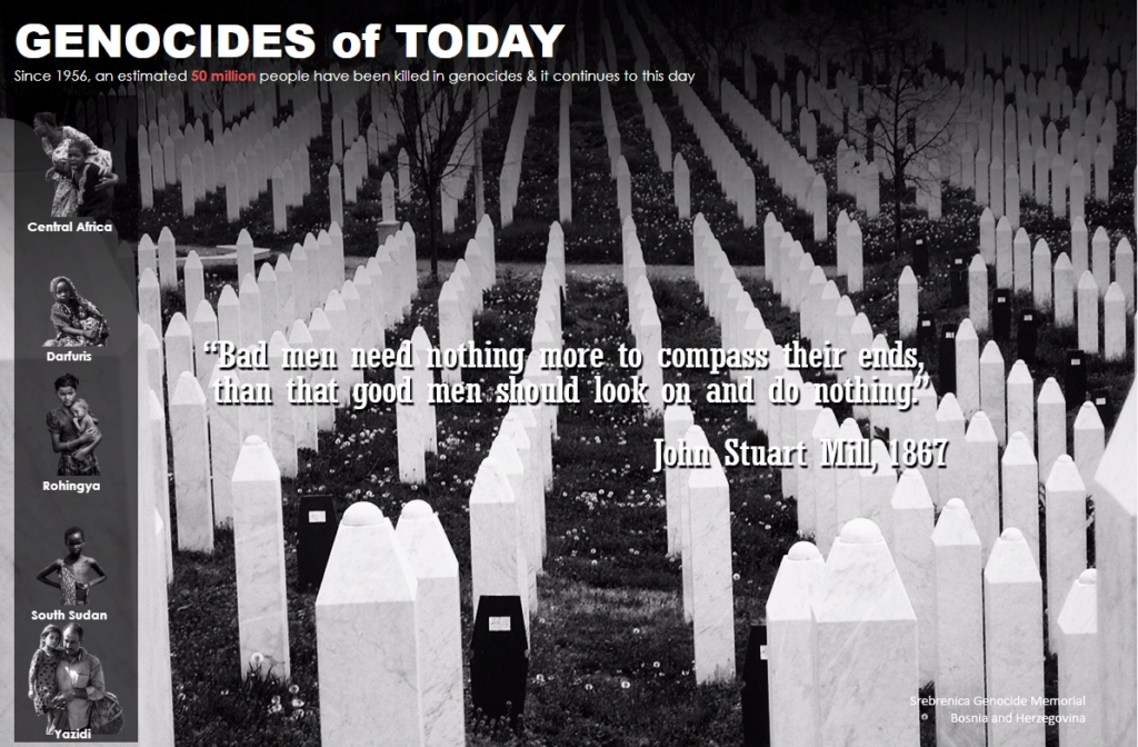 Genocides of Today data viz