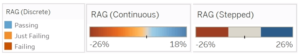Creating Customized Legends in Tableau - InterWorks