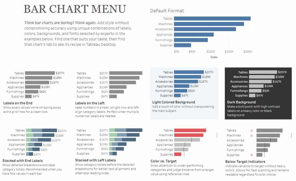 bar chart menu in Tableau