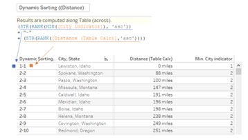 two-tier sorting in Tableau