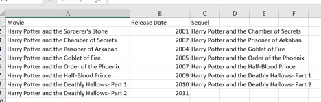 self joins in Tableau Prep