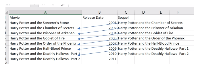 self joins in Tableau Prep