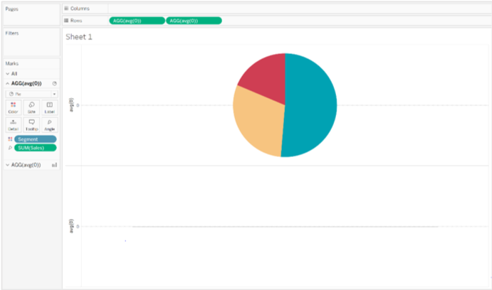 The Donut Chart in Tableau: A Step-by-Step Guide - InterWorks