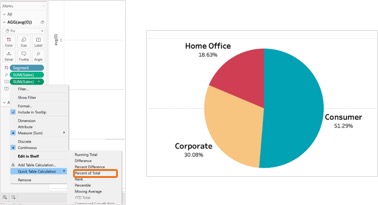 Tableau Pie Chart With 2 Measures