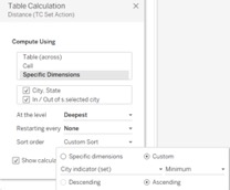 table calculations in Tableau