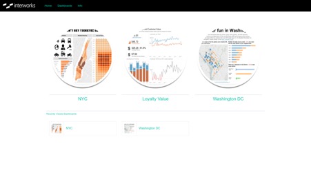 Portals for Tableau homepage insert