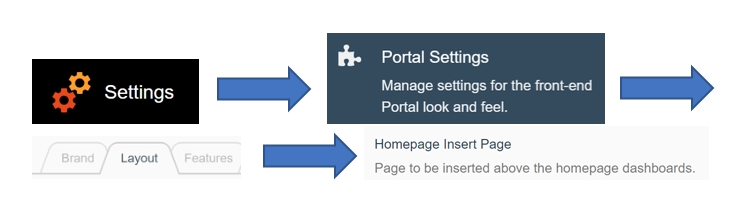 insert new homepage in Tableau portal