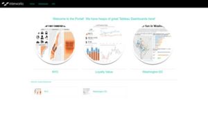 homepage insert in Portals for Tableau