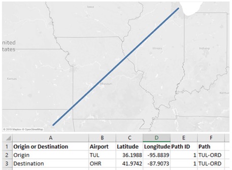 connecting between two marks in Tableau