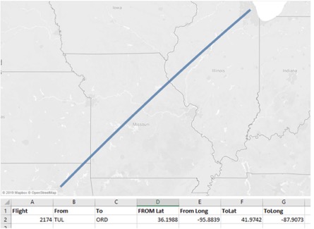 one data record mapping in Tableau 2019.2