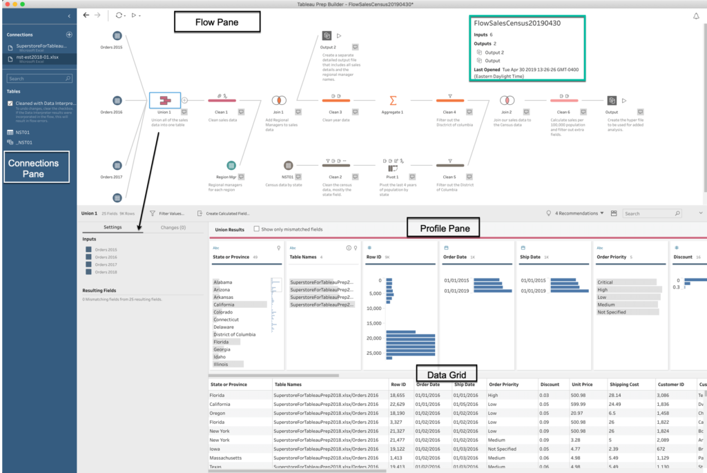 tableau desktop vs tableau prep