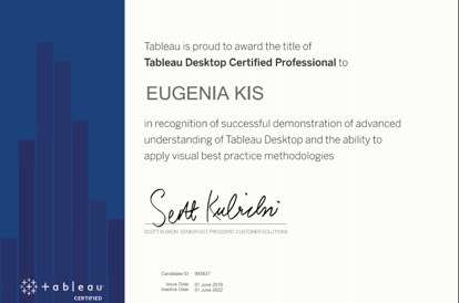 tableau certified data analyst preparation