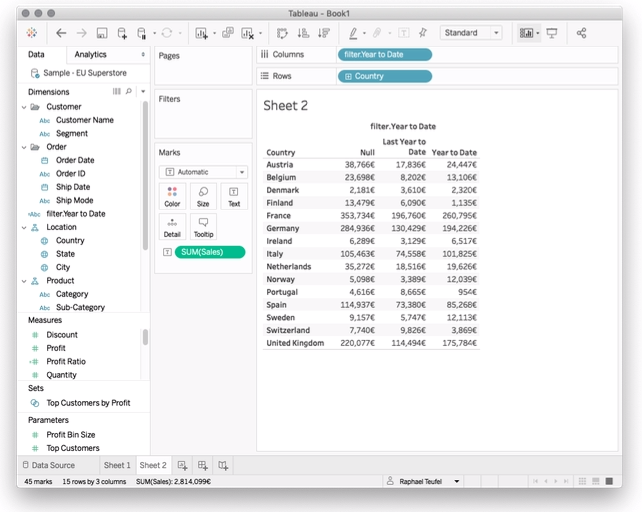 The Ultimate Guide to Year-over-Year Comparisons in Tableau - InterWorks