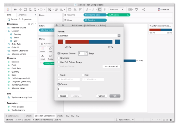 The Ultimate Guide to Year-over-Year Comparisons in Tableau - InterWorks