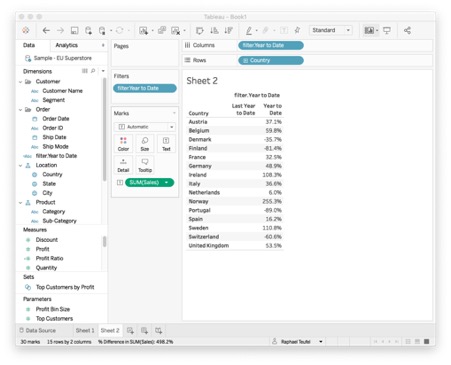 The Ultimate Guide to Year-over-Year Comparisons in Tableau | InterWorks