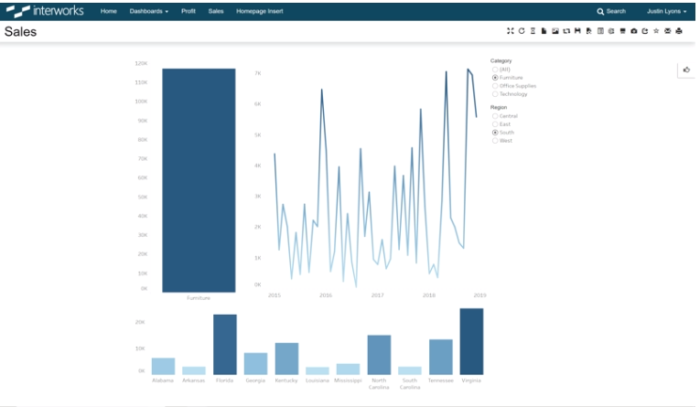 Optimizing Portal Filters: Hidden Sticky Filters - InterWorks