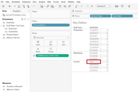 Turning Null Dates Into Blank Values In Tableau Interworks