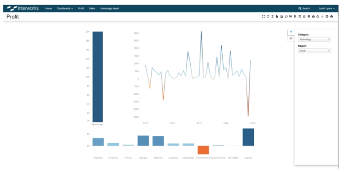 Optimizing Portal Filters: Sticky Filters - InterWorks