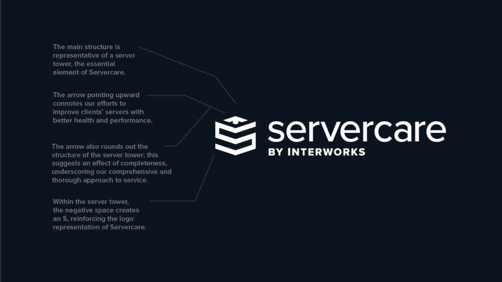 ServerCare Logo Explanation