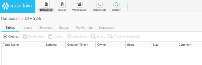 Zero to Snowflake: Creating Your First Database - InterWorks