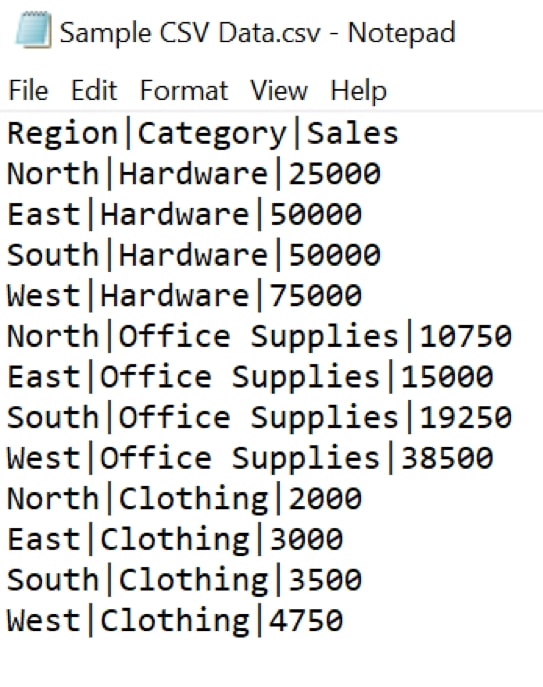 create csv file format snowflake