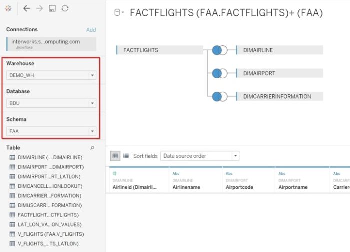 Snowflake Repoting Zero to Snowflake: Reporting in Tableau - InterWorks