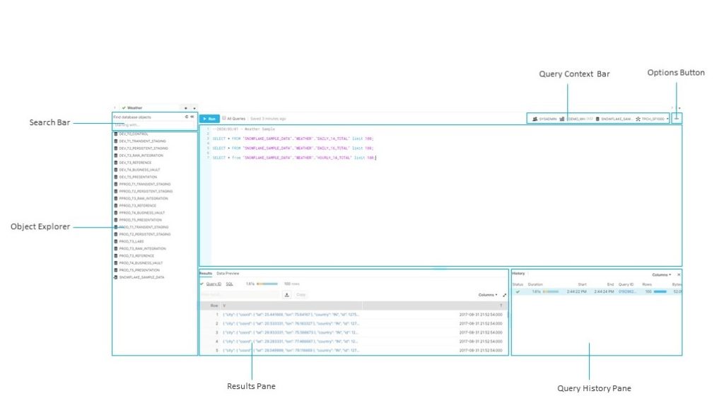 Zero to Snowflake Tips for Query Building in Snowflake InterWorks