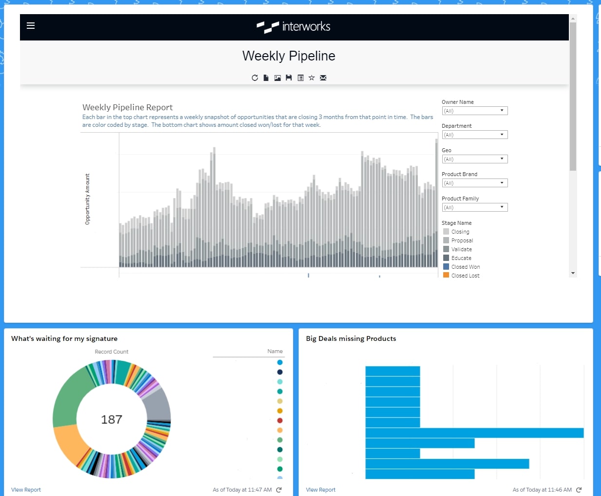 Embedding Tableau Into Salesforce Using Visualforce