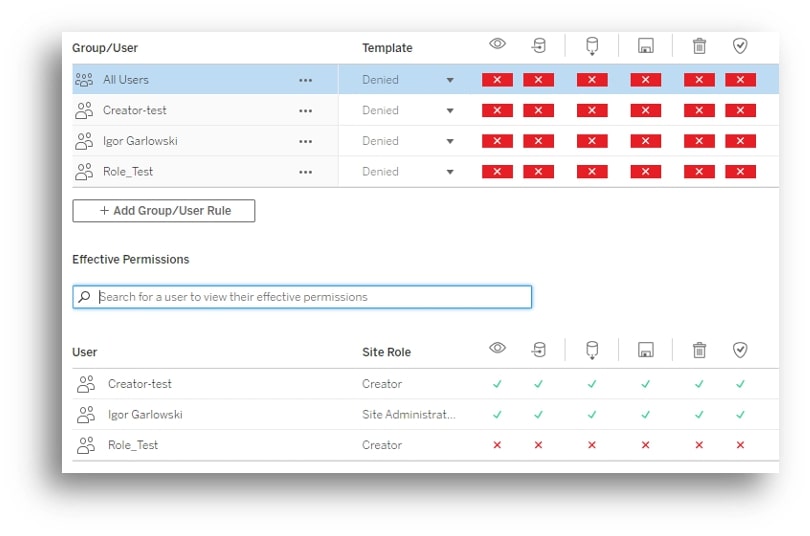 restrict permission for download tableau public