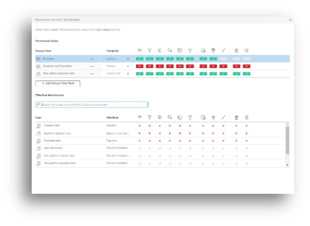 restrict permission for download tableau public