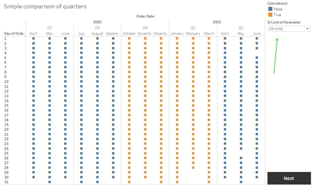 Interactive Date Comparisons with Tableau Parameters - InterWorks