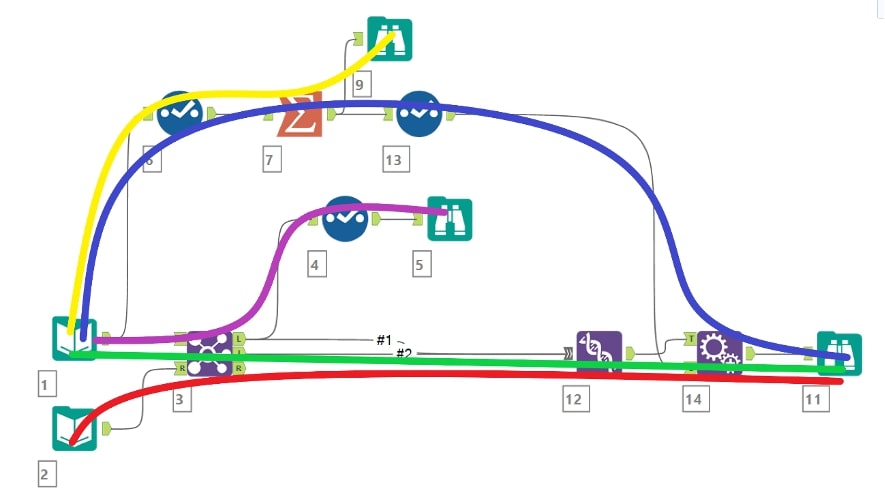 turning on traces in alteryx designer