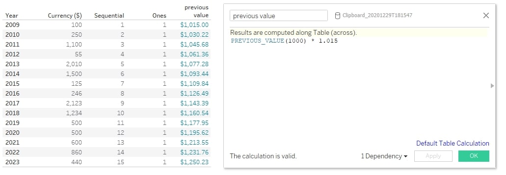 Understanding PREVIOUS VALUE in Tableau InterWorks