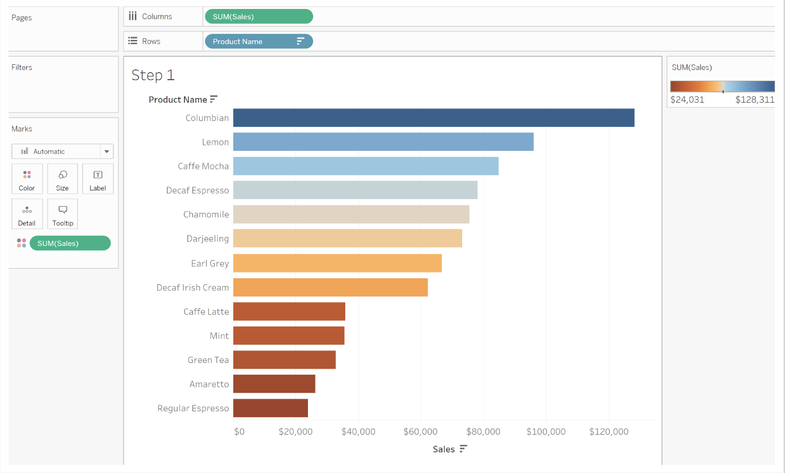 Advance With Assist Adding Field Names Above Bars On A Bar Chart Interworks