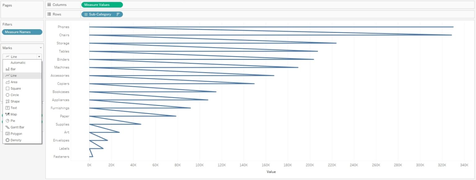 How to Create Rounded Bars in Tableau InterWorks