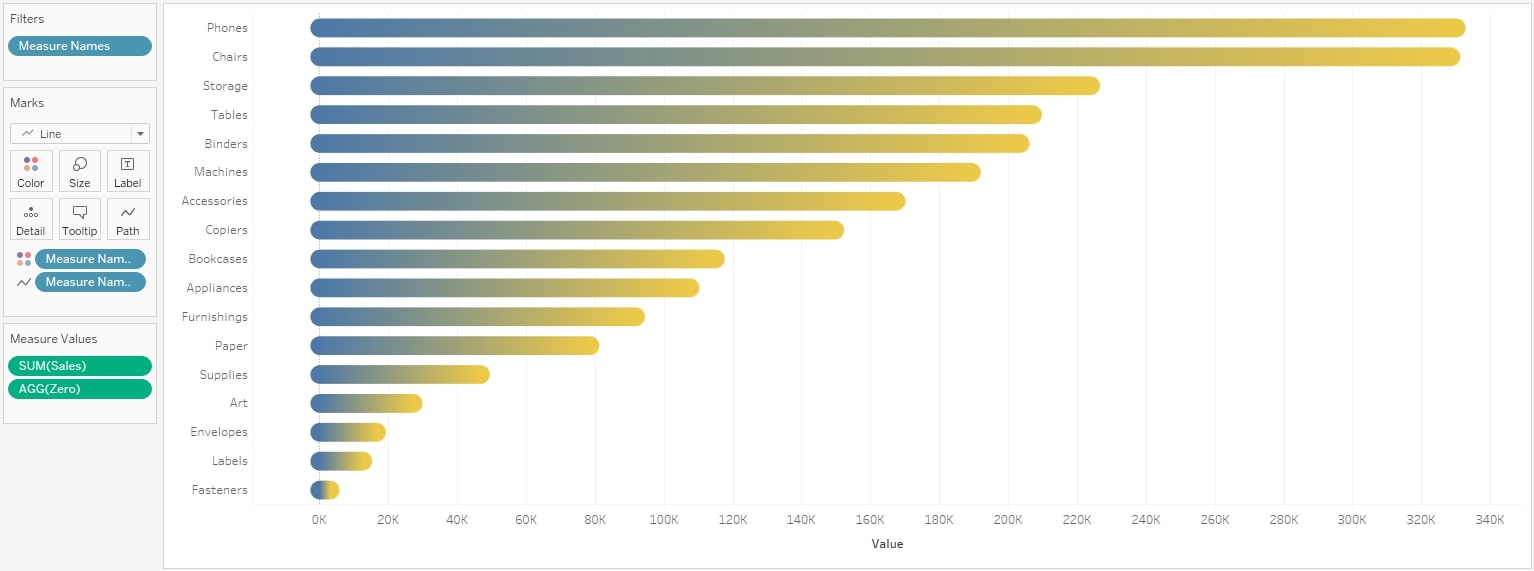 how-to-create-rounded-bars-in-tableau-interworks