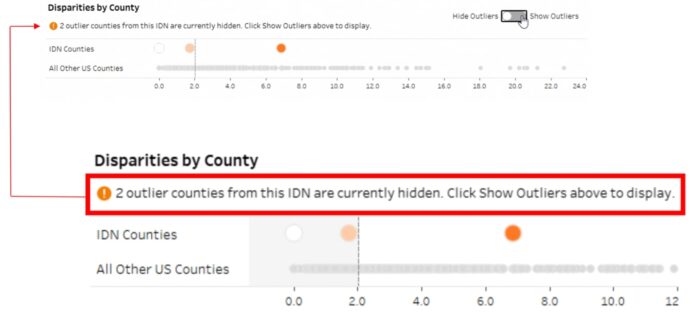 Webinar Replay Tableau Dashboard Design Tips For InterWorks