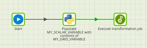 how-to-combine-values-of-a-matillion-grid-variable-into-a-scalar