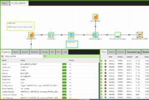 Using the Table Update tool to Upsert data into Matillion