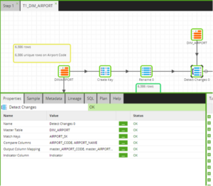 Table showing standard naming conventions for tables in the Detect Changes tool