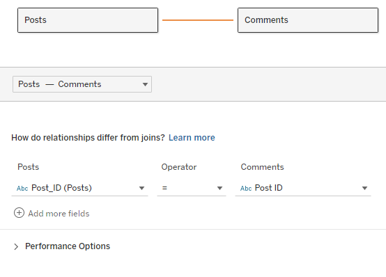 Relating both tables in Tableau