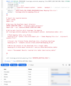 A Definitive Guide to Python Stored Procedures in the Snowflake UI ...