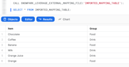 A Definitive Guide to Creating Python Stored Procedures in Snowflake ...